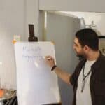 مديريت كافی شاپ